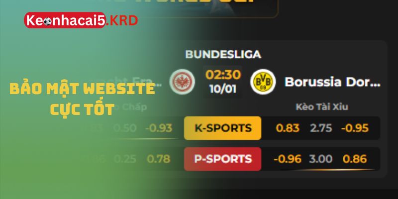 Bảo mật website cực tốt